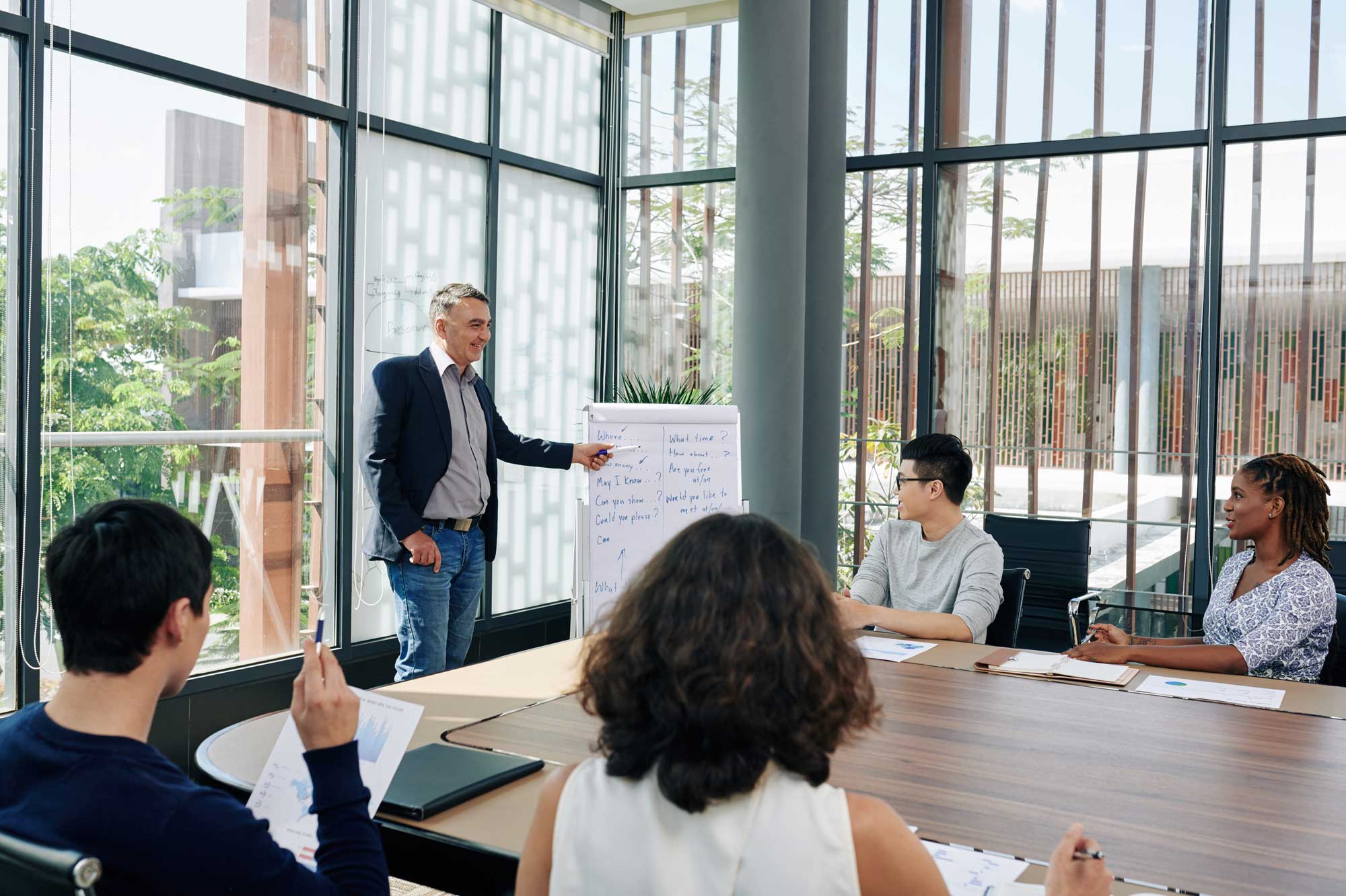 Formazione Finanziata